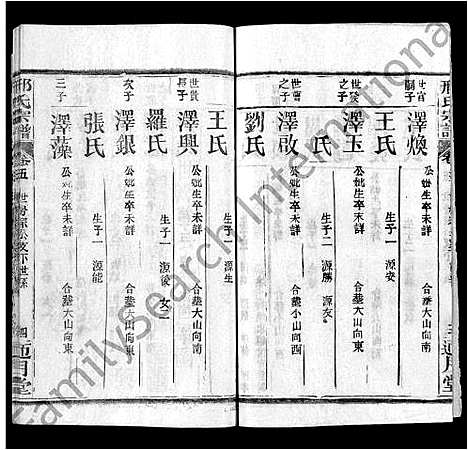 [邢]邢氏宗谱_6卷-Xing Shi (湖北) 邢氏家谱_四.pdf