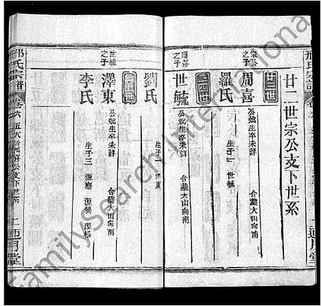 [邢]邢氏宗谱_6卷-Xing Shi (湖北) 邢氏家谱_五.pdf