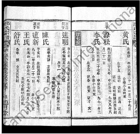 [邢]邢氏宗谱_6卷-Xing Shi (湖北) 邢氏家谱_五.pdf