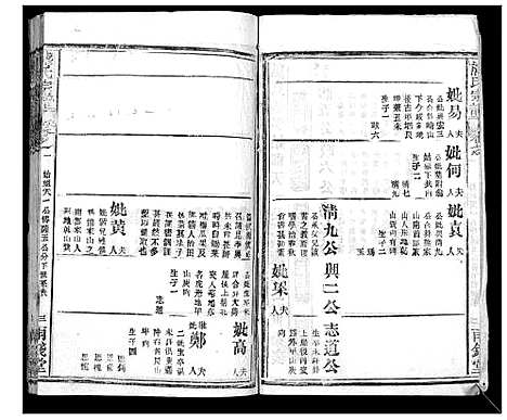 [熊]崎阳熊氏宗谱_19卷首3卷 (湖北) 崎阳熊氏家谱_四.pdf