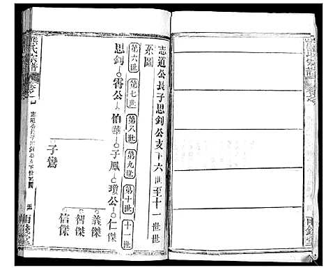 [熊]崎阳熊氏宗谱_19卷首3卷 (湖北) 崎阳熊氏家谱_四.pdf