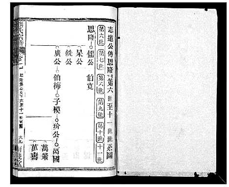 [熊]崎阳熊氏宗谱_19卷首3卷 (湖北) 崎阳熊氏家谱_五.pdf