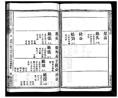 [熊]崎阳熊氏宗谱_19卷首3卷 (湖北) 崎阳熊氏家谱_五.pdf