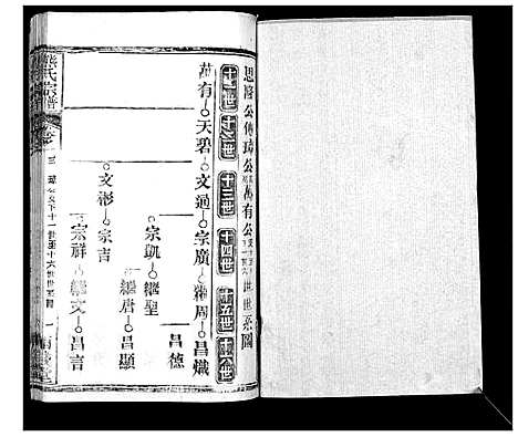 [熊]崎阳熊氏宗谱_19卷首3卷 (湖北) 崎阳熊氏家谱_六.pdf