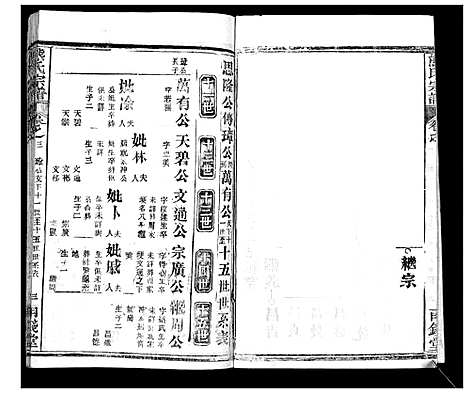 [熊]崎阳熊氏宗谱_19卷首3卷 (湖北) 崎阳熊氏家谱_六.pdf