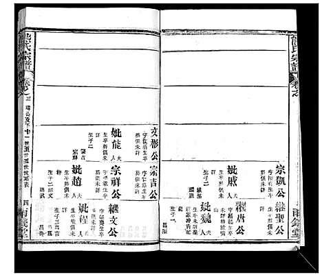 [熊]崎阳熊氏宗谱_19卷首3卷 (湖北) 崎阳熊氏家谱_六.pdf