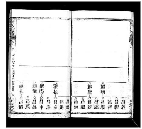 [熊]崎阳熊氏宗谱_19卷首3卷 (湖北) 崎阳熊氏家谱_七.pdf