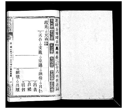 [熊]崎阳熊氏宗谱_19卷首3卷 (湖北) 崎阳熊氏家谱_八.pdf