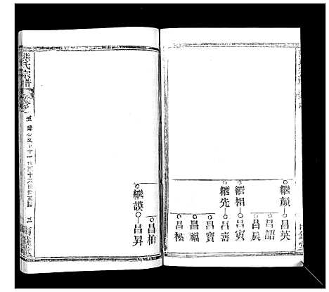 [熊]崎阳熊氏宗谱_19卷首3卷 (湖北) 崎阳熊氏家谱_八.pdf