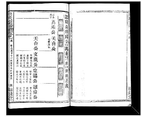 [熊]崎阳熊氏宗谱_19卷首3卷 (湖北) 崎阳熊氏家谱_八.pdf