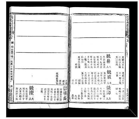 [熊]崎阳熊氏宗谱_19卷首3卷 (湖北) 崎阳熊氏家谱_八.pdf