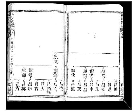 [熊]崎阳熊氏宗谱_19卷首3卷 (湖北) 崎阳熊氏家谱_九.pdf