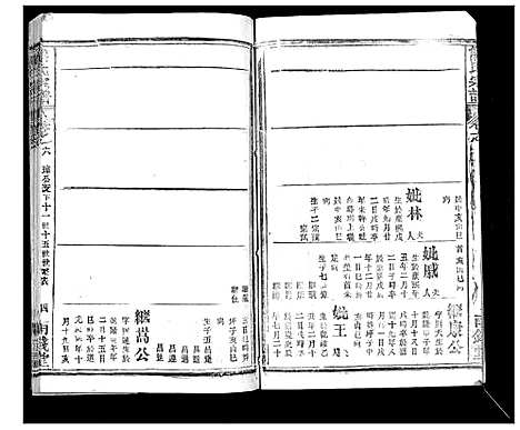 [熊]崎阳熊氏宗谱_19卷首3卷 (湖北) 崎阳熊氏家谱_九.pdf