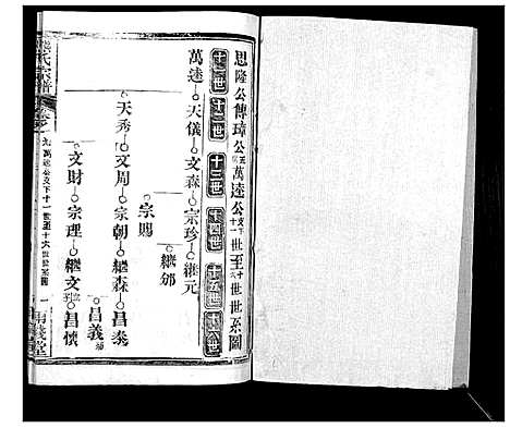 [熊]崎阳熊氏宗谱_19卷首3卷 (湖北) 崎阳熊氏家谱_十二.pdf