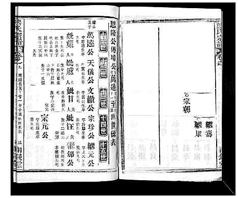 [熊]崎阳熊氏宗谱_19卷首3卷 (湖北) 崎阳熊氏家谱_十二.pdf