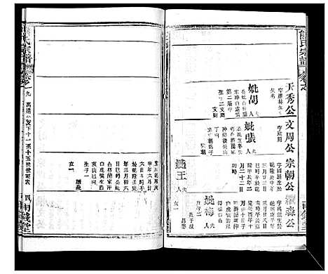 [熊]崎阳熊氏宗谱_19卷首3卷 (湖北) 崎阳熊氏家谱_十二.pdf