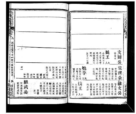 [熊]崎阳熊氏宗谱_19卷首3卷 (湖北) 崎阳熊氏家谱_十二.pdf