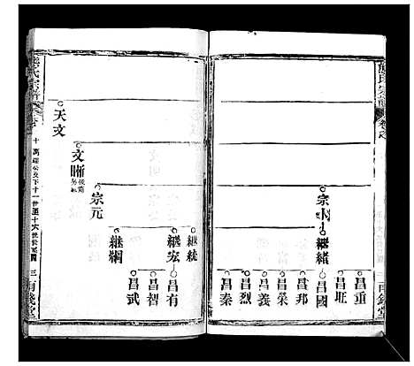 [熊]崎阳熊氏宗谱_19卷首3卷 (湖北) 崎阳熊氏家谱_十三.pdf