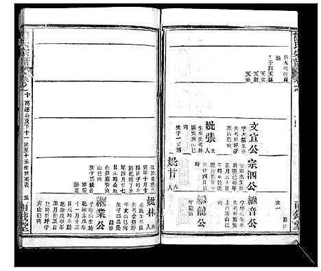 [熊]崎阳熊氏宗谱_19卷首3卷 (湖北) 崎阳熊氏家谱_十三.pdf