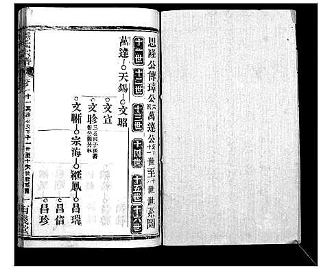 [熊]崎阳熊氏宗谱_19卷首3卷 (湖北) 崎阳熊氏家谱_十四.pdf