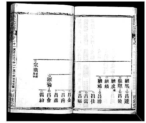 [熊]崎阳熊氏宗谱_19卷首3卷 (湖北) 崎阳熊氏家谱_十四.pdf