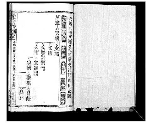 [熊]崎阳熊氏宗谱_19卷首3卷 (湖北) 崎阳熊氏家谱_十五.pdf