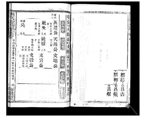 [熊]崎阳熊氏宗谱_19卷首3卷 (湖北) 崎阳熊氏家谱_十五.pdf