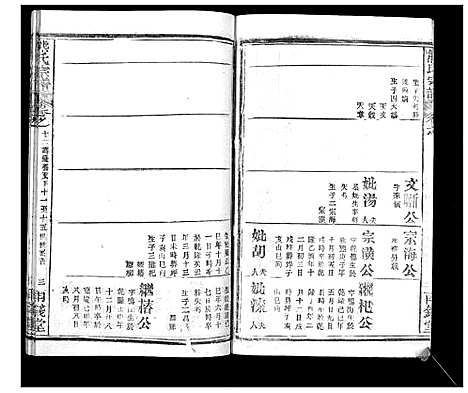 [熊]崎阳熊氏宗谱_19卷首3卷 (湖北) 崎阳熊氏家谱_十五.pdf