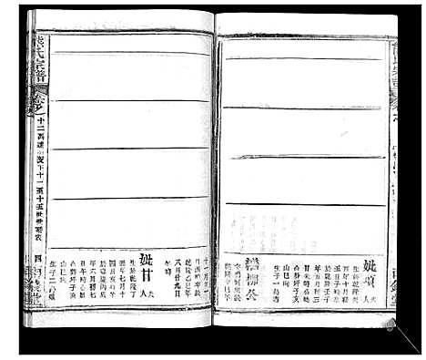 [熊]崎阳熊氏宗谱_19卷首3卷 (湖北) 崎阳熊氏家谱_十五.pdf