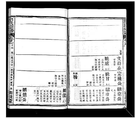 [熊]崎阳熊氏宗谱_19卷首3卷 (湖北) 崎阳熊氏家谱_十七.pdf