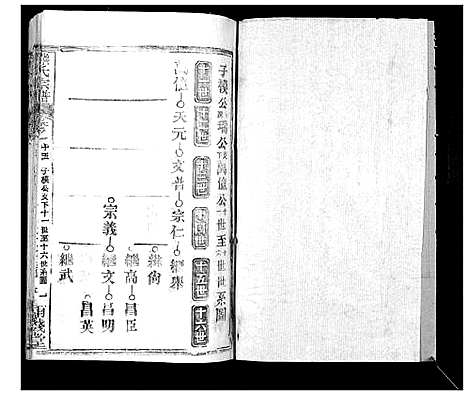 [熊]崎阳熊氏宗谱_19卷首3卷 (湖北) 崎阳熊氏家谱_十八.pdf