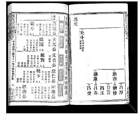 [熊]崎阳熊氏宗谱_19卷首3卷 (湖北) 崎阳熊氏家谱_十八.pdf