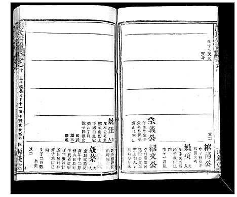 [熊]崎阳熊氏宗谱_19卷首3卷 (湖北) 崎阳熊氏家谱_十八.pdf