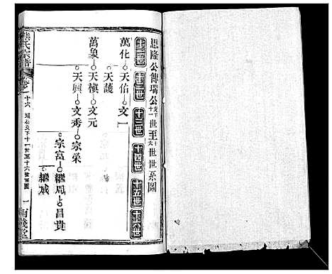 [熊]崎阳熊氏宗谱_19卷首3卷 (湖北) 崎阳熊氏家谱_十九.pdf