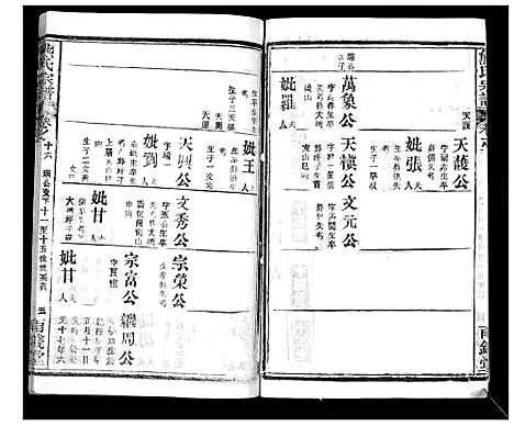 [熊]崎阳熊氏宗谱_19卷首3卷 (湖北) 崎阳熊氏家谱_十九.pdf