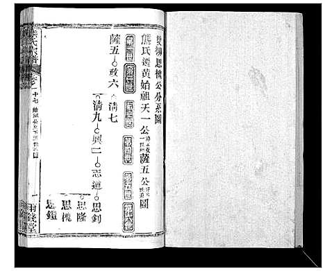 [熊]崎阳熊氏宗谱_19卷首3卷 (湖北) 崎阳熊氏家谱_二十.pdf