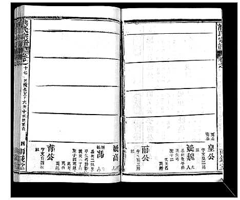 [熊]崎阳熊氏宗谱_19卷首3卷 (湖北) 崎阳熊氏家谱_二十.pdf