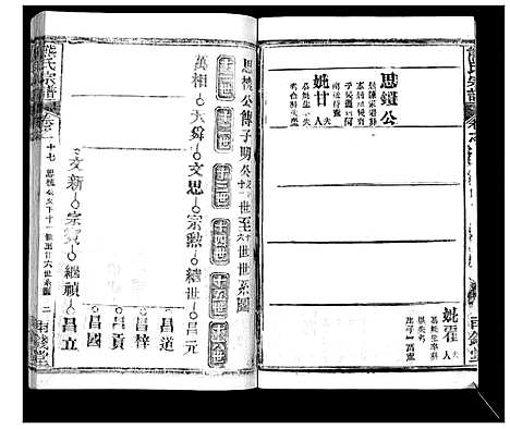 [熊]崎阳熊氏宗谱_19卷首3卷 (湖北) 崎阳熊氏家谱_二十.pdf