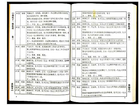 [熊]熊氏十一修族谱 (湖北) 熊氏十一修家谱_三.pdf