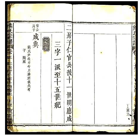 [熊]熊氏宗谱 (湖北) 熊氏家谱_四.pdf