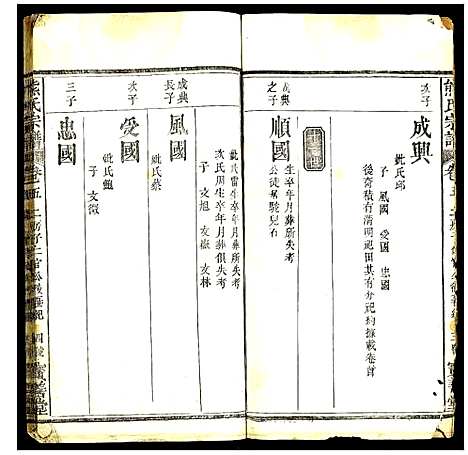 [熊]熊氏宗谱 (湖北) 熊氏家谱_四.pdf