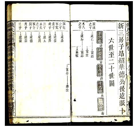 [熊]熊氏宗谱 (湖北) 熊氏家谱_七.pdf