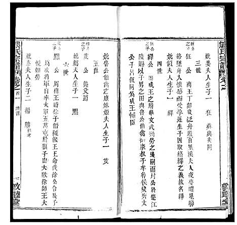 [熊]熊氏宗谱 (湖北) 熊氏家谱_一.pdf