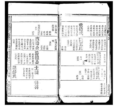 [熊]熊氏宗谱 (湖北) 熊氏家谱_三.pdf