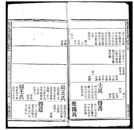 [熊]熊氏宗谱 (湖北) 熊氏家谱_四.pdf