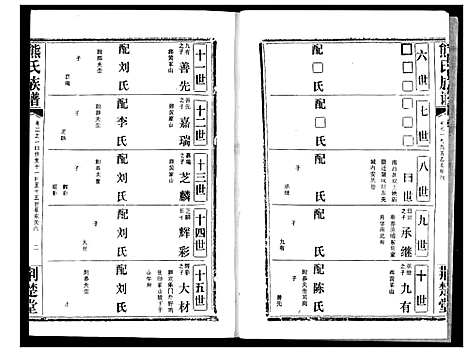 [熊]熊氏宗谱 (湖北) 熊氏家谱_四.pdf