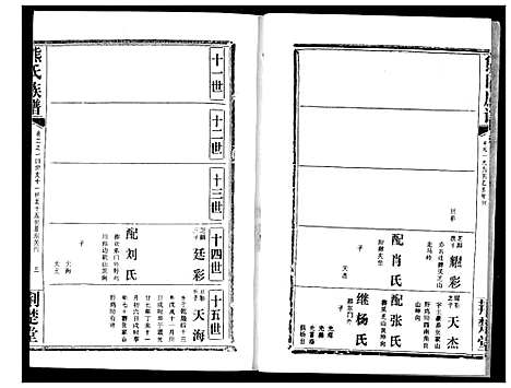 [熊]熊氏宗谱 (湖北) 熊氏家谱_四.pdf