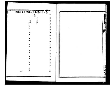 [熊]熊氏宗谱 (湖北) 熊氏家谱_六.pdf