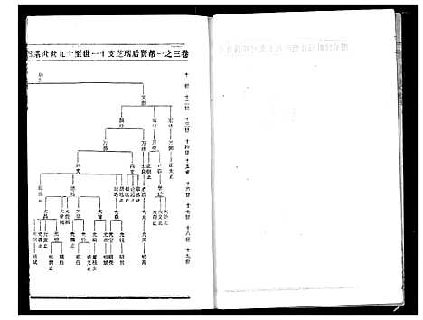 [熊]熊氏宗谱 (湖北) 熊氏家谱_六.pdf