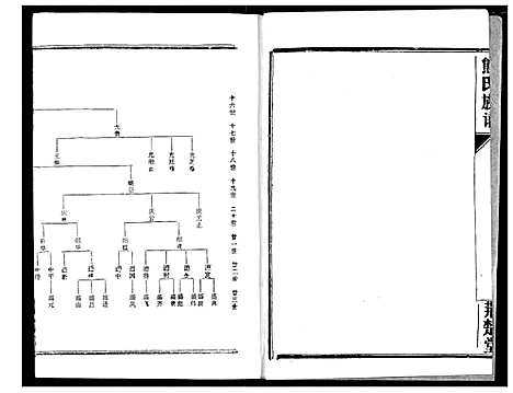 [熊]熊氏宗谱 (湖北) 熊氏家谱_九.pdf